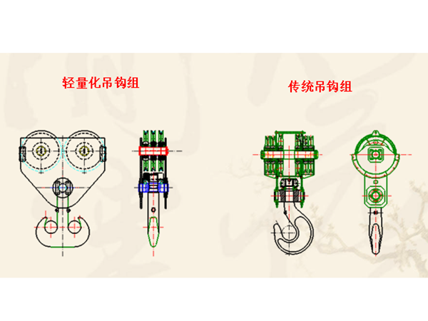 普通起重機(jī)吊鉤、歐式起重機(jī)吊鉤